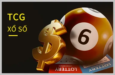 Chương trình hoàn trả cược thua tại 0k368